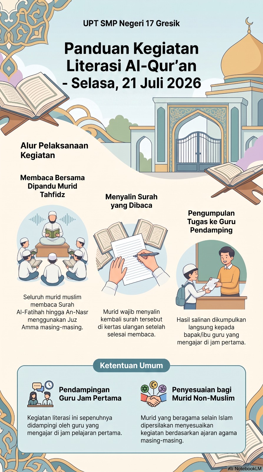 infografis